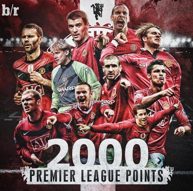 責任的表現 責任的表現